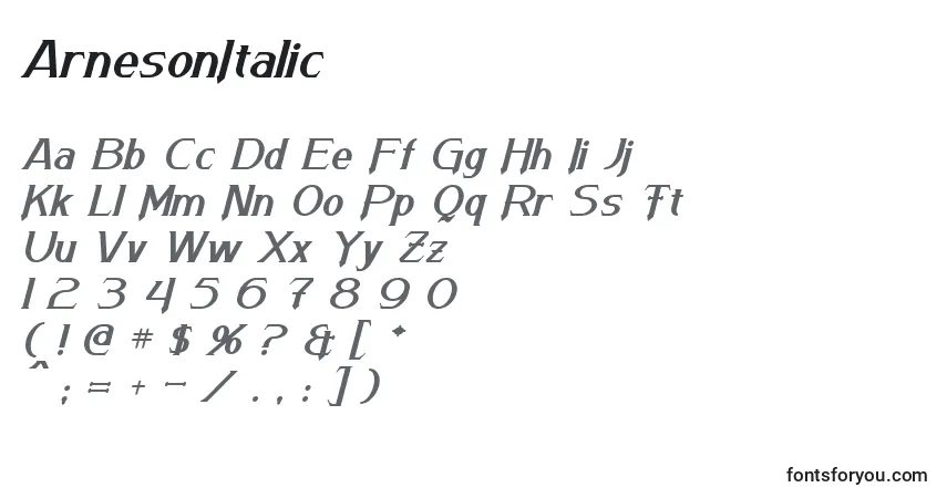 Czcionka ArnesonItalic – alfabet, cyfry, specjalne znaki