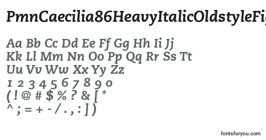 Czcionka PmnCaecilia86HeavyItalicOldstyleFigures – alfabet, cyfry, specjalne znaki