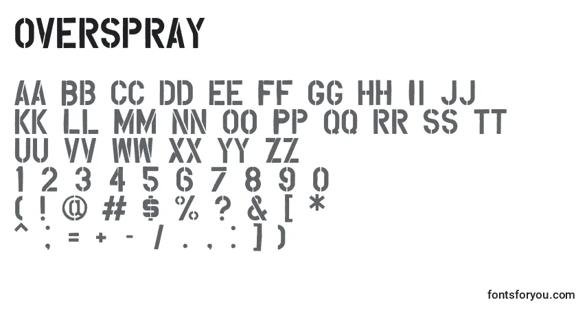 Czcionka Overspray – alfabet, cyfry, specjalne znaki