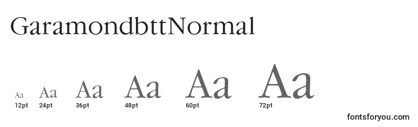 GaramondbttNormal Font Sizes