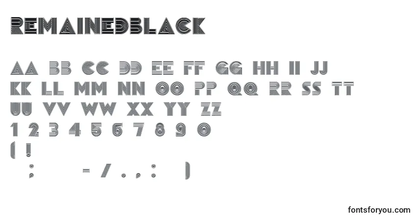 A fonte RemainedBlack – alfabeto, números, caracteres especiais