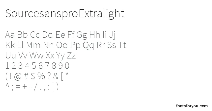A fonte SourcesansproExtralight – alfabeto, números, caracteres especiais