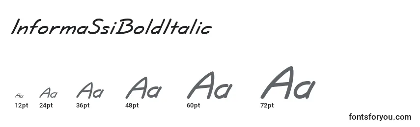 Размеры шрифта InformaSsiBoldItalic
