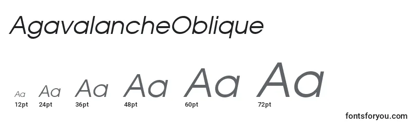 Размеры шрифта AgavalancheOblique