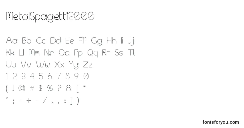 Шрифт MetalSpagetti2000 – алфавит, цифры, специальные символы