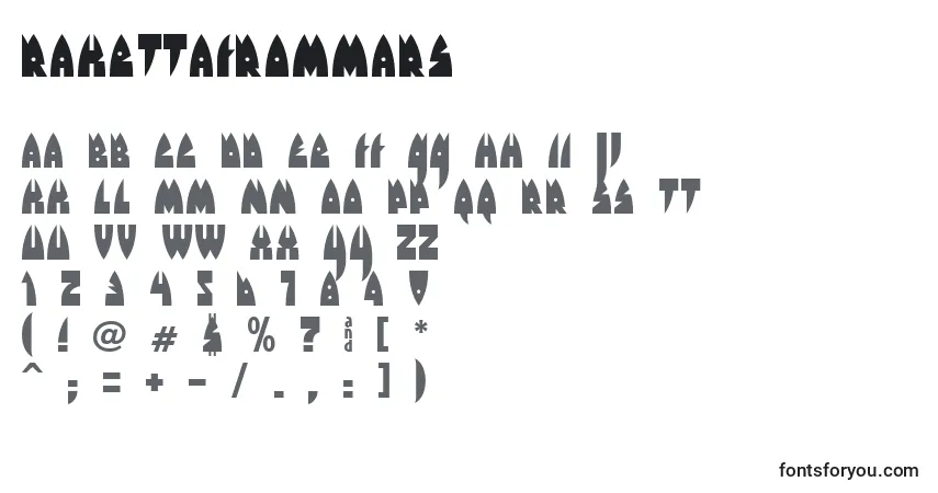 Fuente RakettaFromMars - alfabeto, números, caracteres especiales