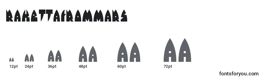 Размеры шрифта RakettaFromMars