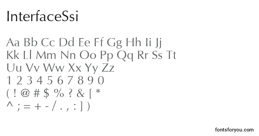 A fonte InterfaceSsi – alfabeto, números, caracteres especiais