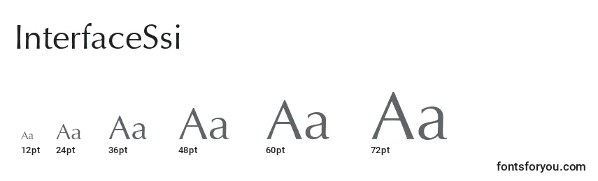 InterfaceSsi Font Sizes