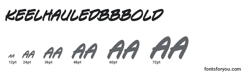 Размеры шрифта KeelhauledBbBold
