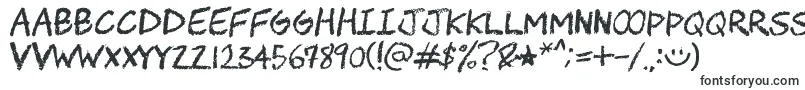Chawp-Schriftart – Junk-Schriftarten
