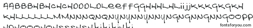 GhisGhis-Schriftart – sesotho Schriften