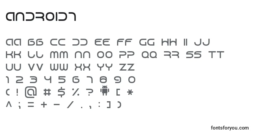 Schriftart Android7 – Alphabet, Zahlen, spezielle Symbole