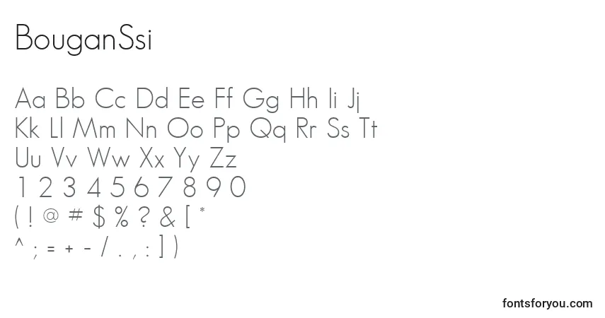 Czcionka BouganSsi – alfabet, cyfry, specjalne znaki