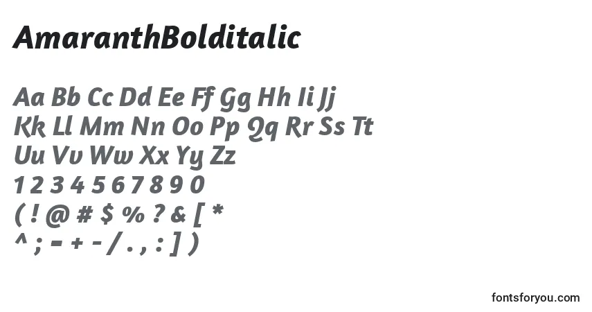 Шрифт AmaranthBolditalic – алфавит, цифры, специальные символы