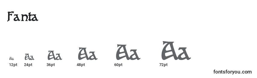 Размеры шрифта Fanta