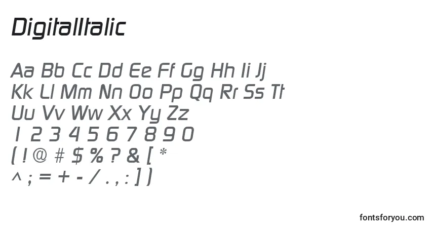 Czcionka DigitalItalic – alfabet, cyfry, specjalne znaki