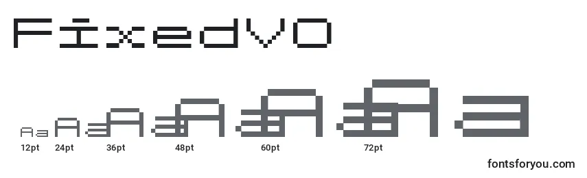Размеры шрифта FixedV0