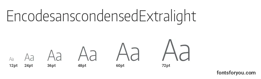 Размеры шрифта EncodesanscondensedExtralight