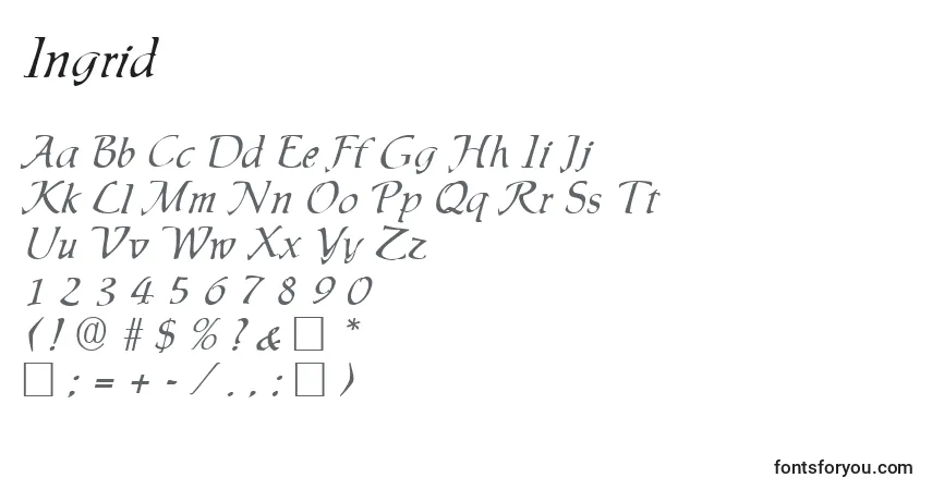 A fonte Ingrid – alfabeto, números, caracteres especiais