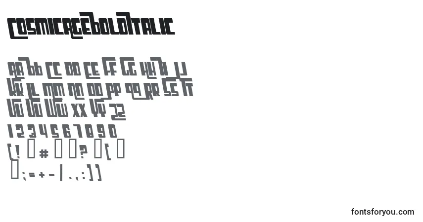 Шрифт CosmicAgeBoldItalic – алфавит, цифры, специальные символы
