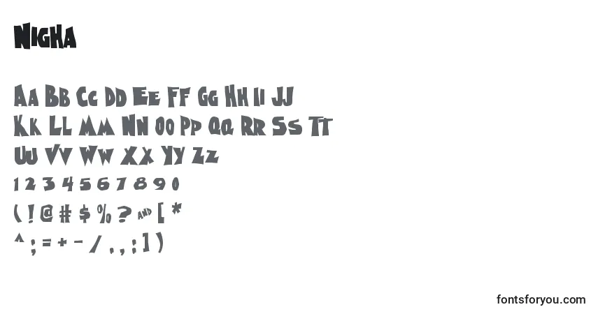 Nigha-fontti – aakkoset, numerot, erikoismerkit