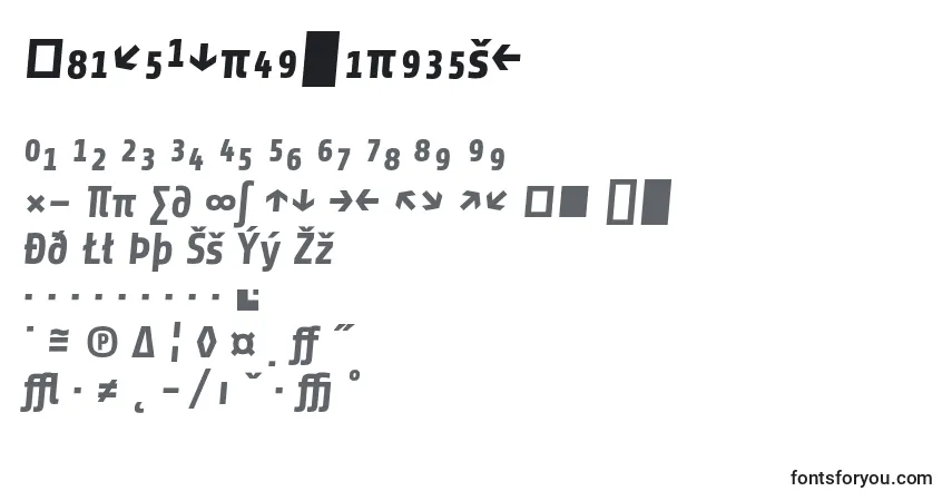 Czcionka ShareBolditalicexp – alfabet, cyfry, specjalne znaki