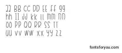 Review of the Maxithechiwahwah Font