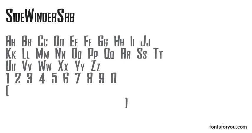 A fonte SideWinderSrb – alfabeto, números, caracteres especiais