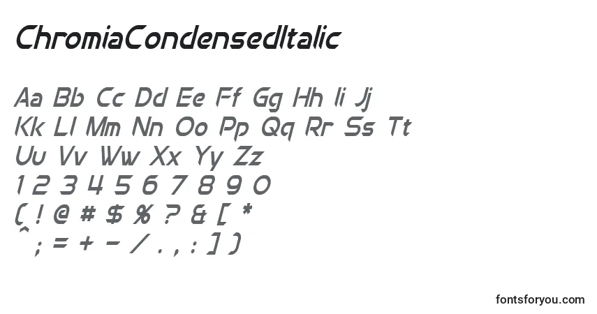 Schriftart ChromiaCondensedItalic – Alphabet, Zahlen, spezielle Symbole