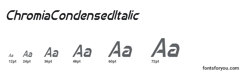 ChromiaCondensedItalic Font Sizes