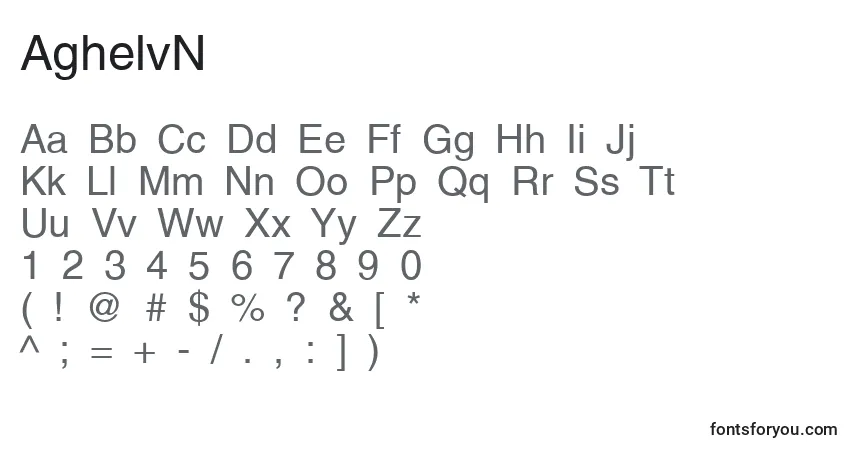 Schriftart AghelvN – Alphabet, Zahlen, spezielle Symbole