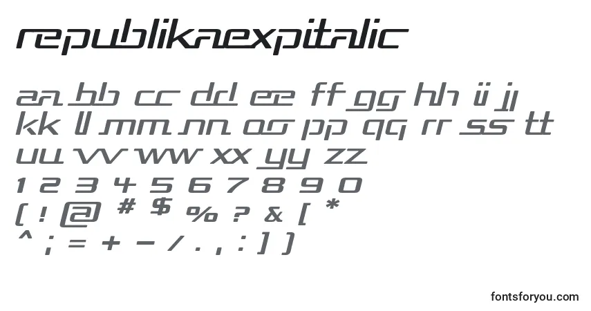 A fonte RepublikaExpItalic – alfabeto, números, caracteres especiais
