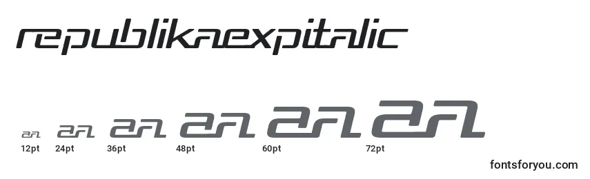 RepublikaExpItalic Font Sizes