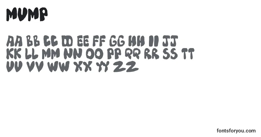Schriftart Mump – Alphabet, Zahlen, spezielle Symbole
