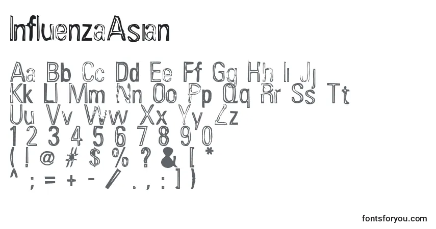 Czcionka InfluenzaAsian – alfabet, cyfry, specjalne znaki