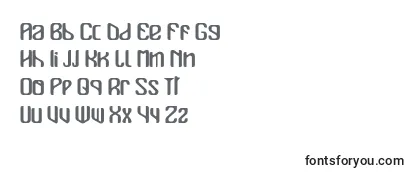 Обзор шрифта Mualk