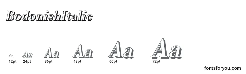 Размеры шрифта BodonishItalic