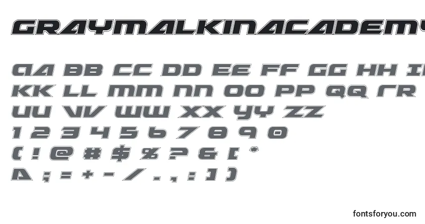 A fonte Graymalkinacademy – alfabeto, números, caracteres especiais