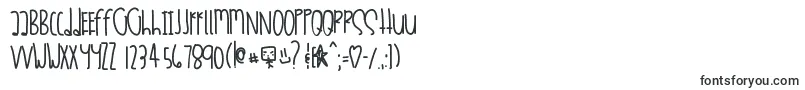 Dessushi-fontti – Alkavat D:lla olevat fontit