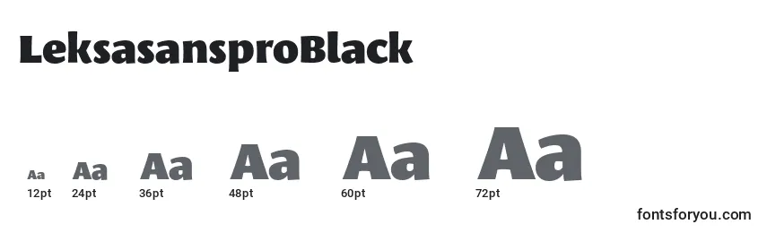 LeksasansproBlack Font Sizes