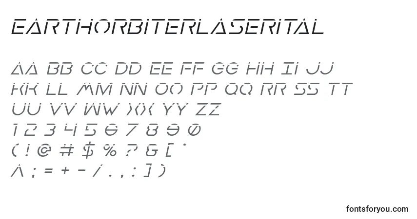 Czcionka Earthorbiterlaserital – alfabet, cyfry, specjalne znaki