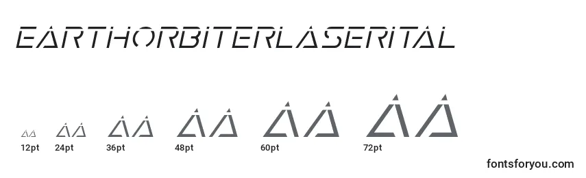 Earthorbiterlaserital Font Sizes