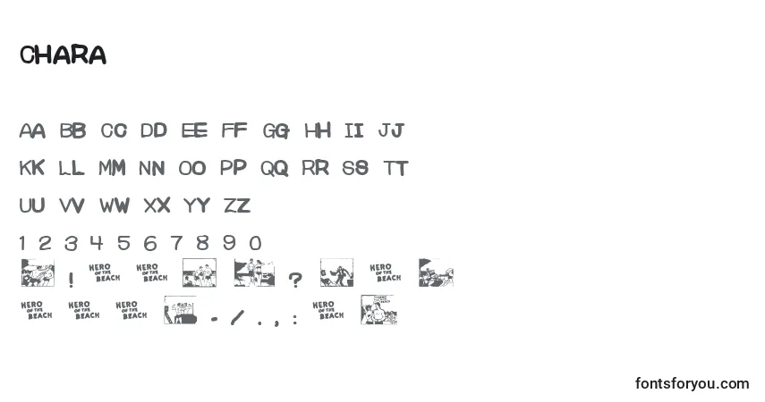 A fonte Chara – alfabeto, números, caracteres especiais