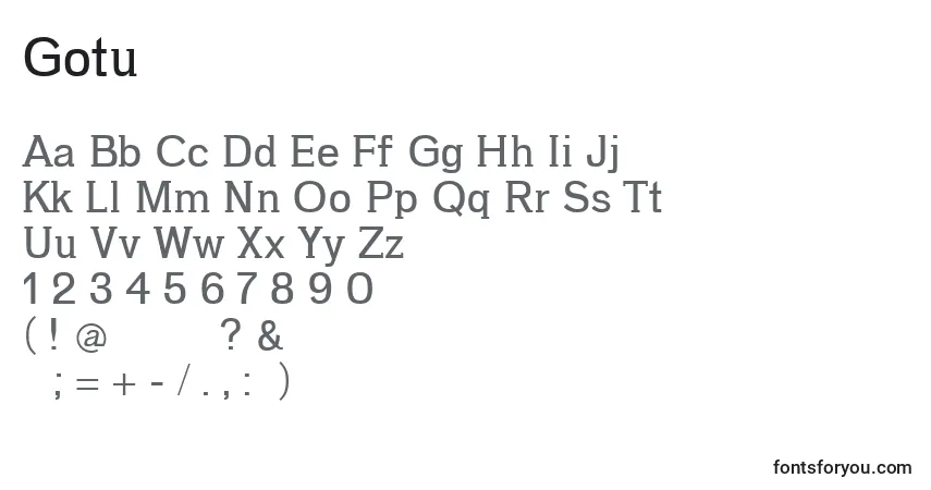 Schriftart Gotu – Alphabet, Zahlen, spezielle Symbole