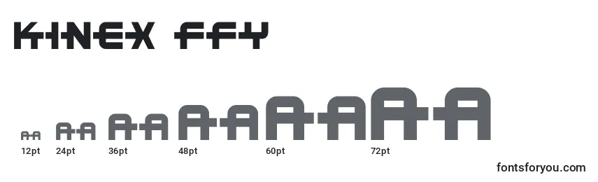 Размеры шрифта Kinex ffy