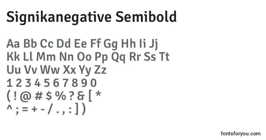 A fonte Signikanegative Semibold – alfabeto, números, caracteres especiais
