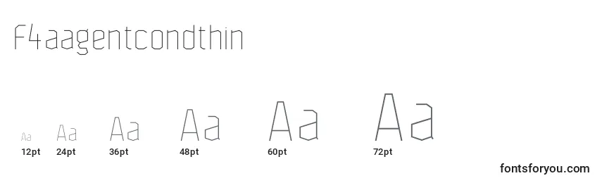 F4aagentcondthin Font Sizes