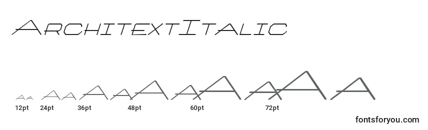 Размеры шрифта ArchitextItalic