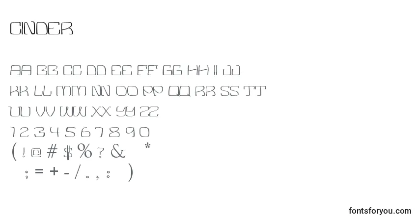 A fonte Cinder – alfabeto, números, caracteres especiais